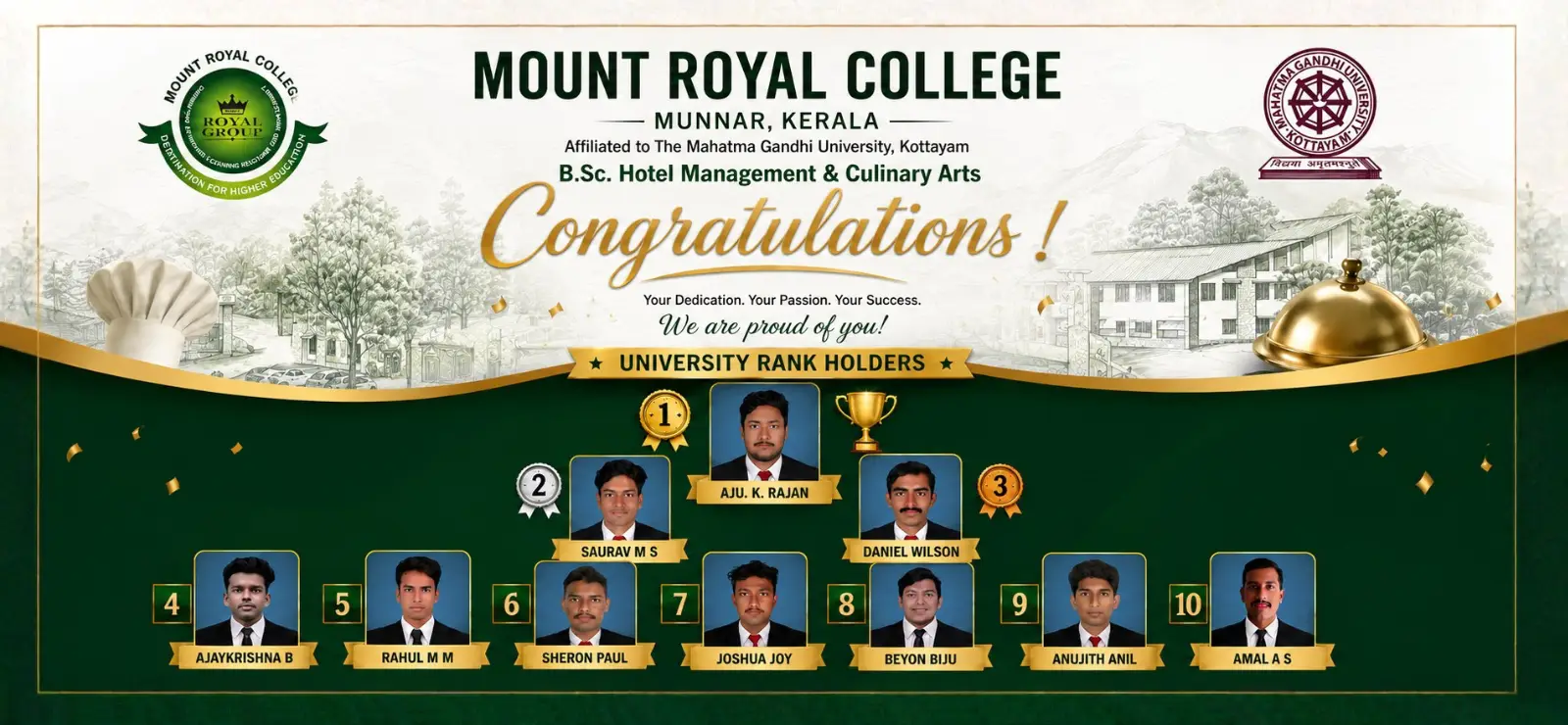 Rankholders from 2026